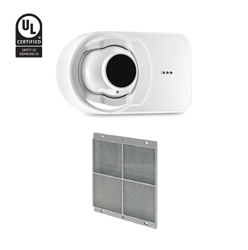 TR-OSI-RI-GW